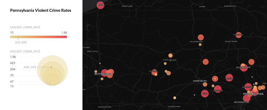 Violent Crime Rate in Pennsylvania